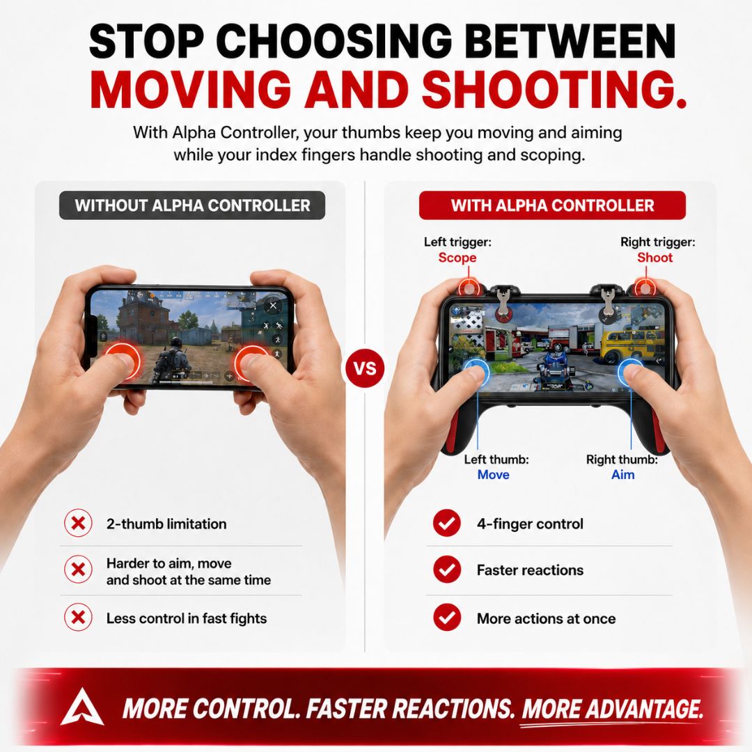 Alpha Controller™ H10 Pro Mobile Controller