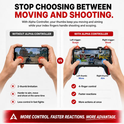 Alpha Controller™ H10 Pro Mobile Controller