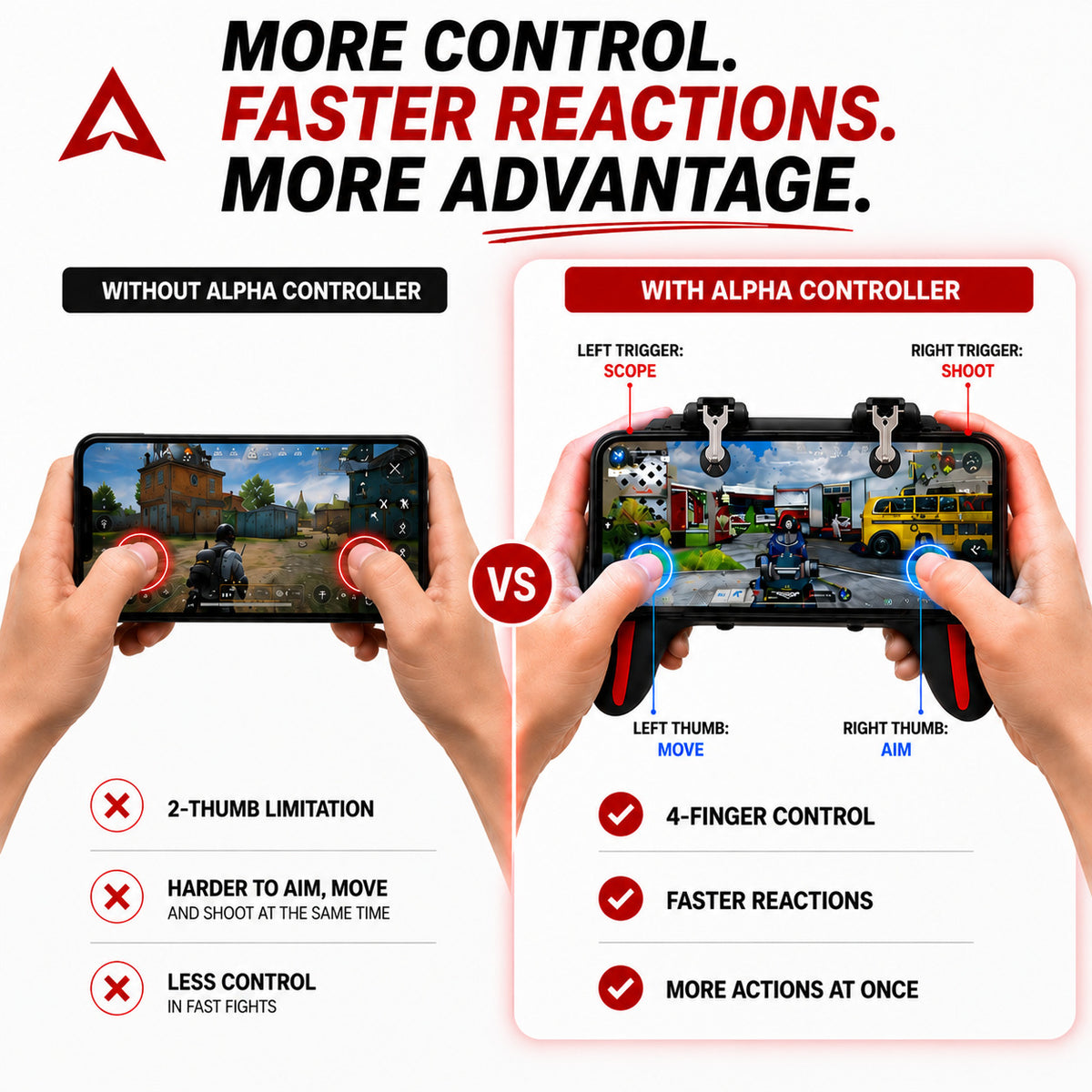 Alpha Controller™ H10 Pro Mobile Controller